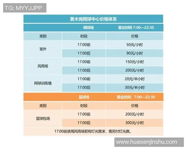 赛后分析：西安网球队与深圳网球队个人能力对比与表现评估